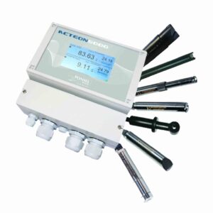Online Analyzer