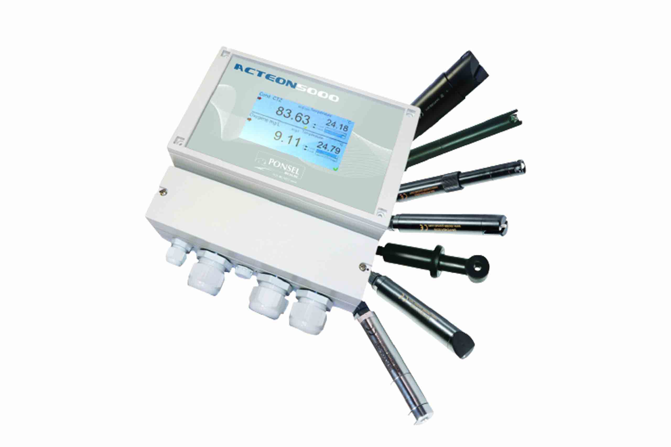 Online Analyzer