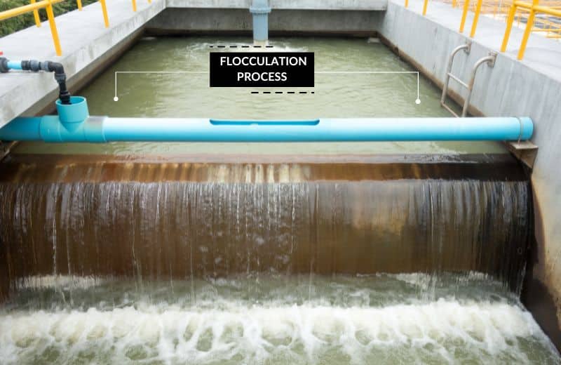 Chemical Treatment Coagulation Process